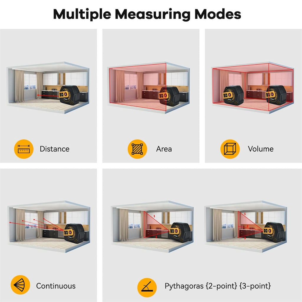 2-in-1 Laser Tape Measure, 197Ft Laser & 16Ft Tape (M/in/Ft Unit)